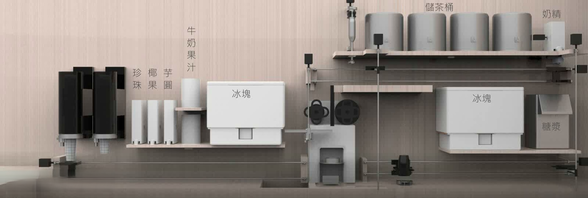 自動化手搖飲設備實體圖